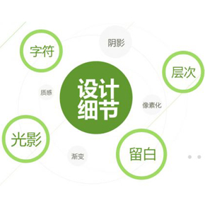 网页设计细节大总结让页面更上档次